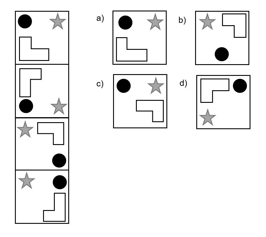 Abstract Reasoning Practice Question 1