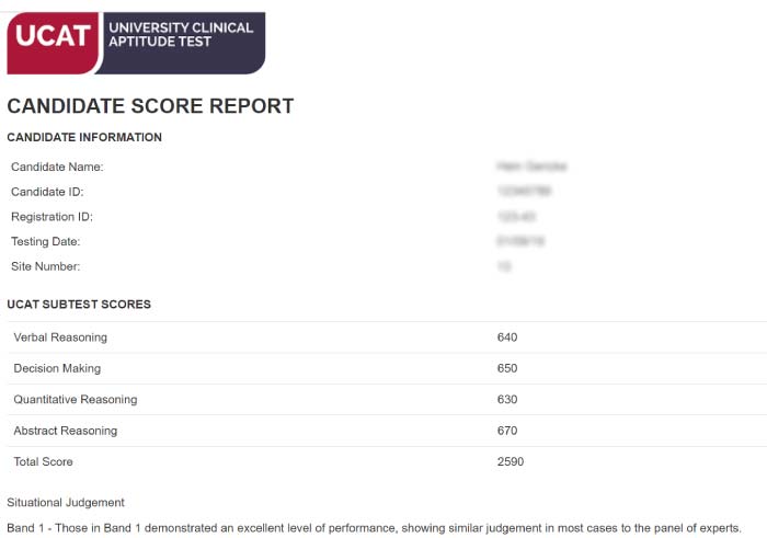 UCAT Post-Test Score Results Report