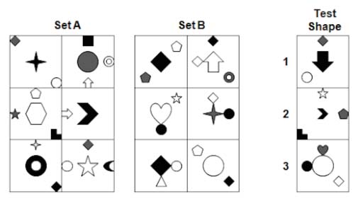 Abstract Reasoning Question Set